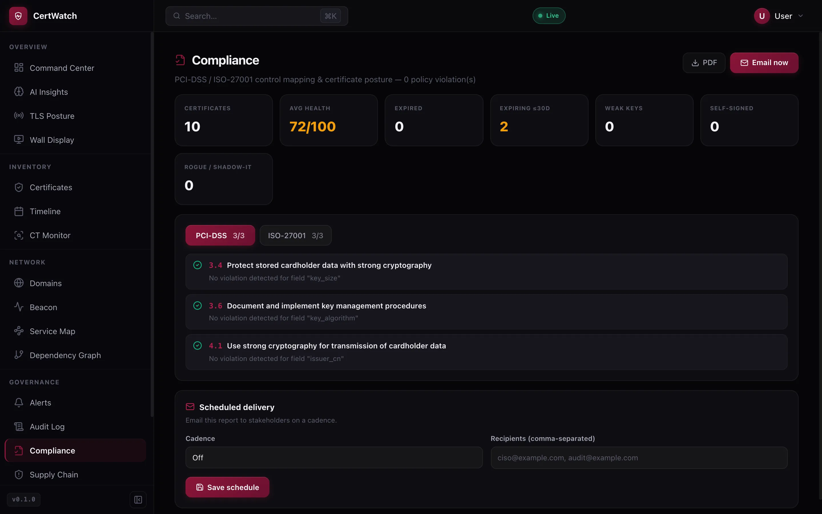 certwatch compliance — PCI-DSS and ISO-27001 control mapping