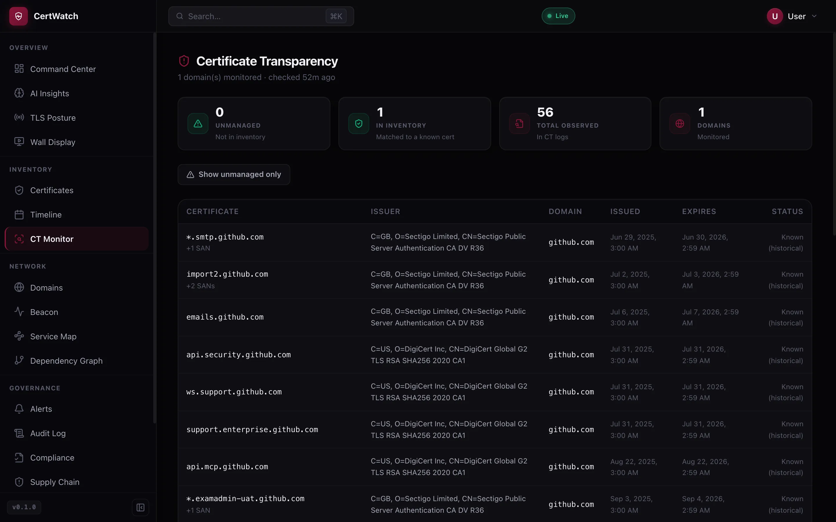 certwatch Certificate Transparency monitor — flags unmanaged and rogue certs