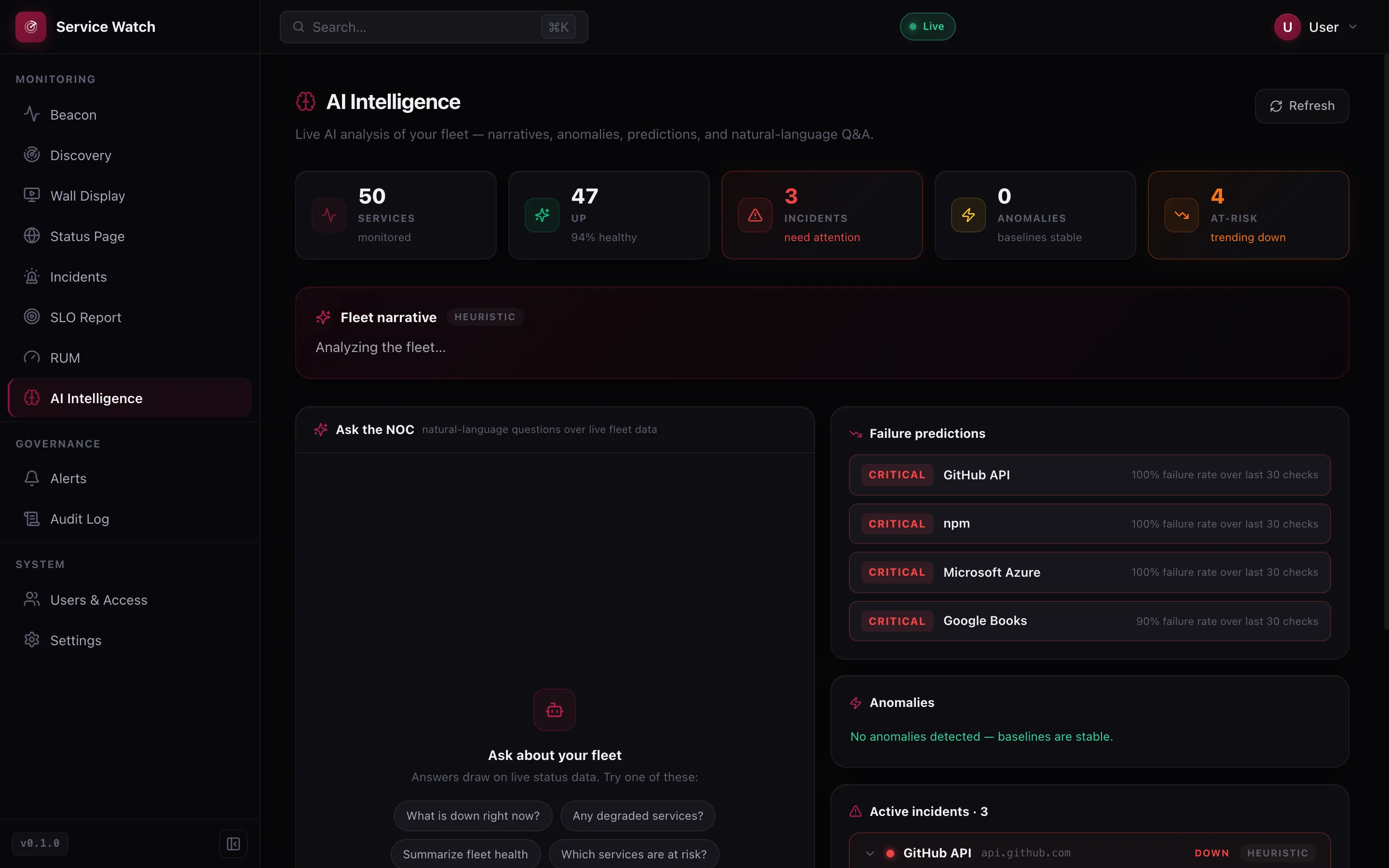 ServiceWatch AI Intelligence — fleet narrative, failure predictions and anomalies