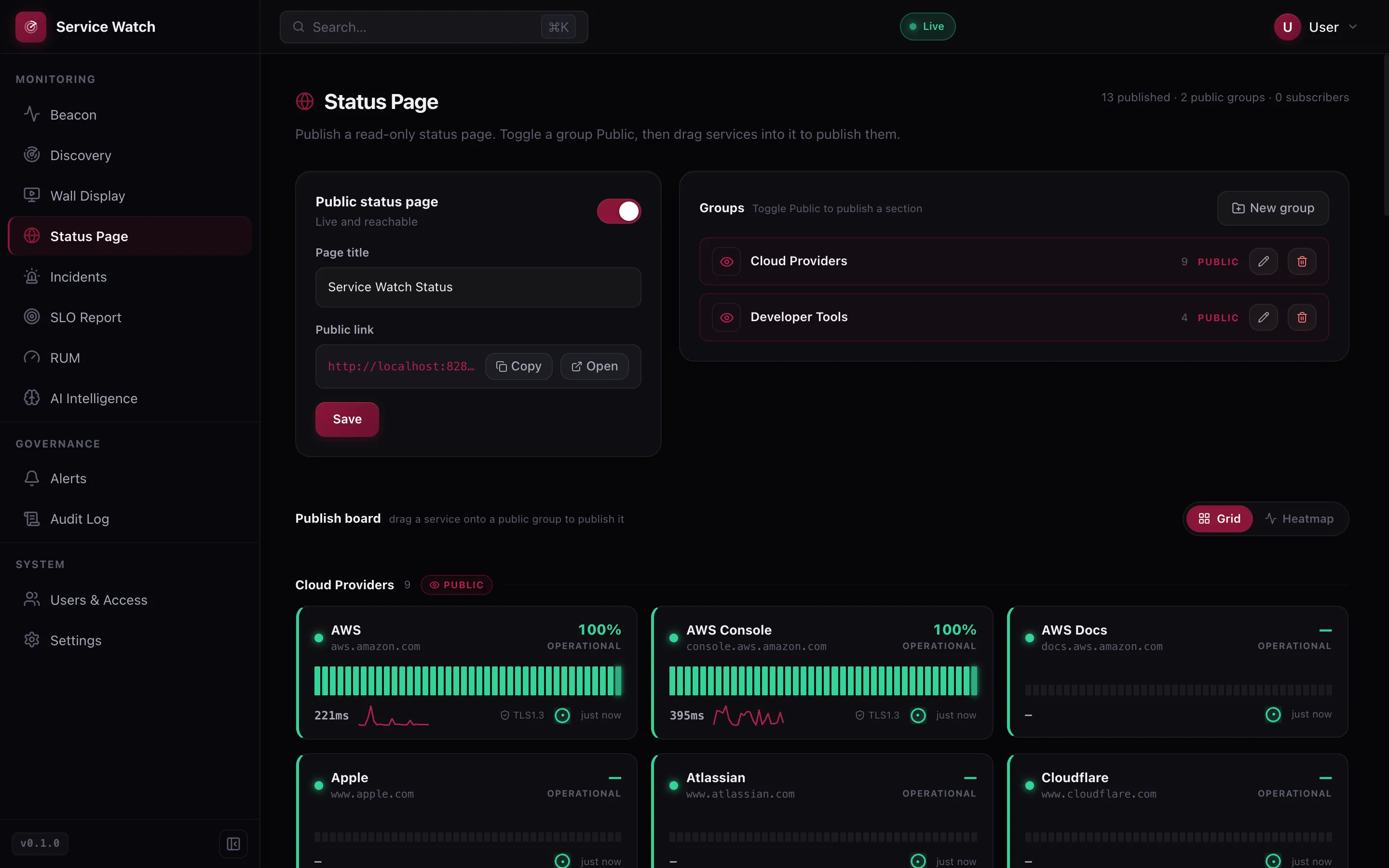 ServiceWatch status page studio — publish grouped services with email subscribers